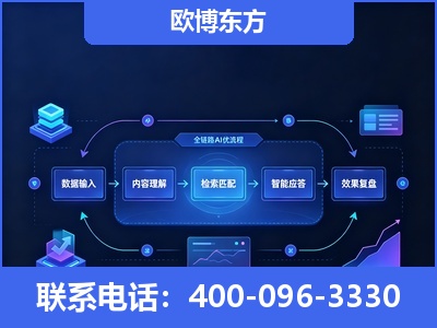 公主岭-专业deepseek优化